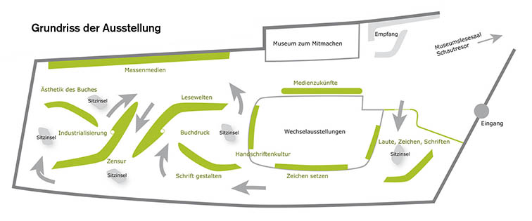 Floor plan of the exhibition