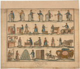 Copperplate engraving: Victualienmarktpreise in dem Theuerungs Jahre 1817 im Monate Januar