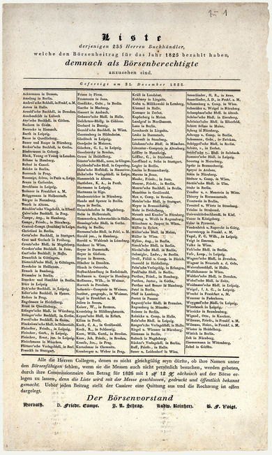 List: members of the association