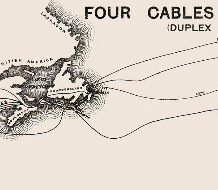 Advertising graphic: transatlantic cables